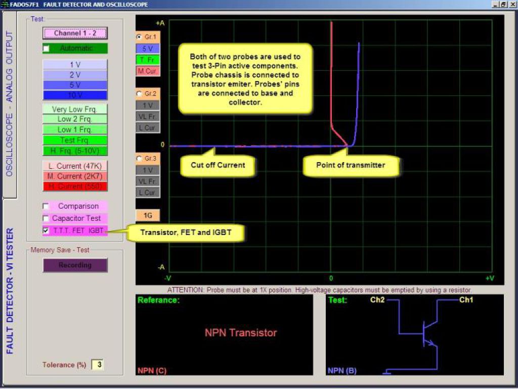 Transistor Testing